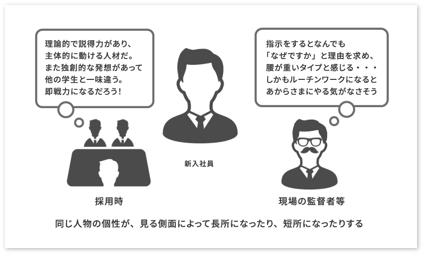 長所と短所は背中合わせ