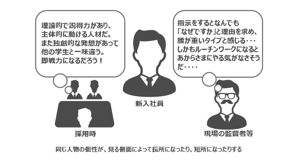 長所と短所は背中合わせ