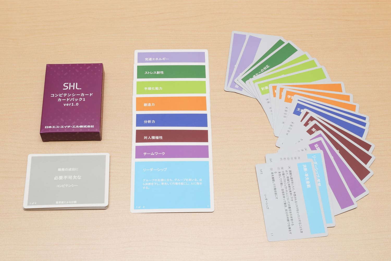 簡単にできるコンピテンシーモデリング～カードソート（行動カード分類法）