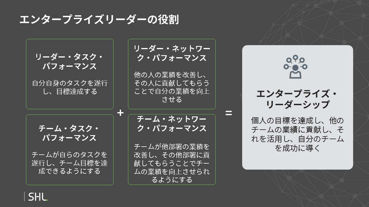 エンタープライズ・リーダーの役割
