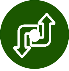 変革をリードする