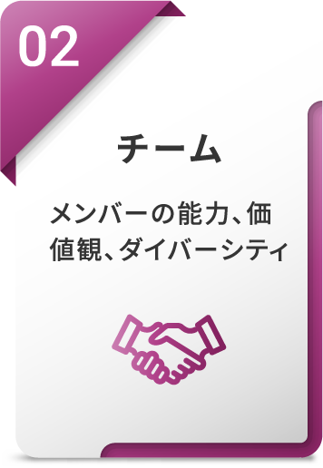 チーム：メンバーの能力、価値観、ダイバーシティ